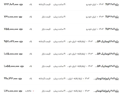 قیمت پژو ۲۰۷، امروز ۶ مرداد ۱۴۰۴