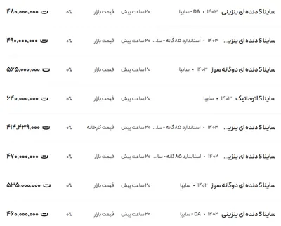 قیمت ساینا، امروز ۵ اسفند ۱۴۰۳