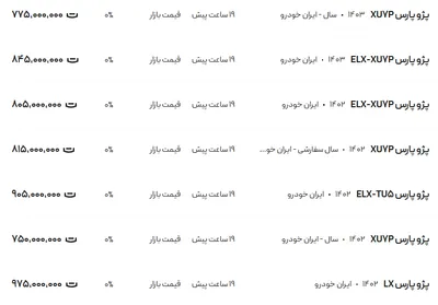قیمت پژو پارس، امروز ۲ دی ۱۴۰۳