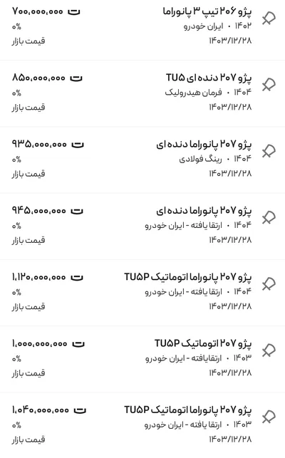 قیمت پژو ۲۰۶ و ۲۰۷، امروز ۶ فروردین ۱۴۰۴