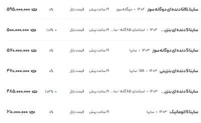 قیمت ساینا، امروز ۲۳ اردیبهشت ۱۴۰۴