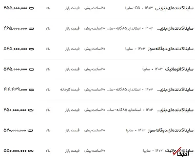 قیمت ساینا، امروز ۲۴ دی ۱۴۰۳