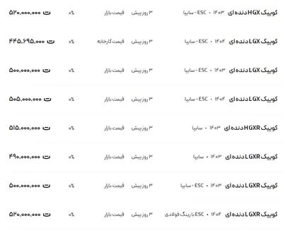 قیمت کوئیک، امروز ۲۵ خرداد ۱۴۰۴