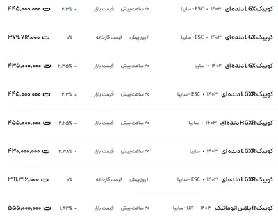 قیمت کوئیک، امروز ۳۰ آبان ۱۴۰۳