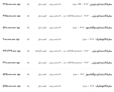 قیمت ساینا، امروز ۳۰ دی ۱۴۰۳
