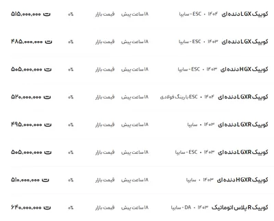 قیمت کوئیک، امروز ۱۵ اردیبهشت ۱۴۰۴