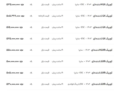 قیمت کوئیک، امروز ۲۶ مرداد ۱۴۰۴