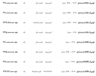 قیمت کوئیک، امروز ۱۷ آذر ۱۴۰۳