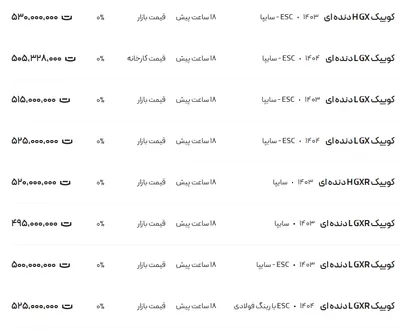 قیمت کوئیک، امروز ۸ مرداد ۱۴۰۴