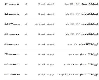 قیمت کوئیک، امروز ۱۶ تیر ۱۴۰۴