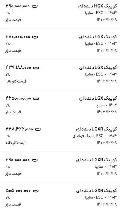 قیمت کوئیک، امروز ۷  فروردین ۱۴۰۴