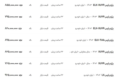 قیمت پژو پارس، امروز ۱۳ اسفند ۱۴۰۳