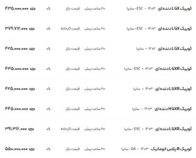 قیمت کوئیک، امروز ۲۲ آبان ۱۴۰۳