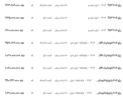 قیمت پژو ۲۰۷، امروز ۱۹ تیر ۱۴۰۴
