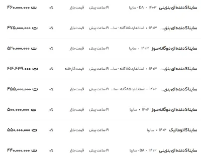 قیمت ساینا، امروز ۲۲ آذر ۱۴۰۳