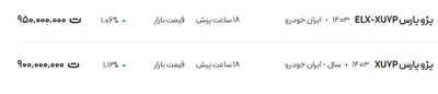 قیمت پژو پارس، امروز ۶ شهریور ۱۴۰۴