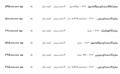 قیمت ساینا، امروز ۴ خرداد ۱۴۰۴