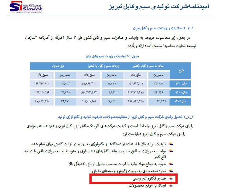 مورد عجیب «فاکتور غیررسمی» در شرکت تولیدی سیم‌وکابل تبریز؛ برخورد سردار دهقان و سازمان مالیاتی چه خواهد بود؟
