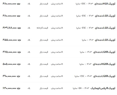 قیمت کوئیک، امروز ۱۴ بهمن ۱۴۰۳