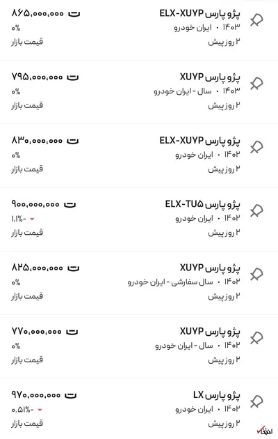 قیمت پژو پارس، امروز ۱۱ اسفند ۱۴۰۳