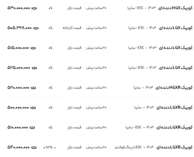 قیمت کوئیک، امروز ۳۱ تیر ۱۴۰۴