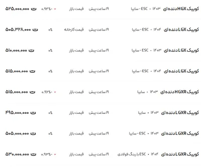 قیمت کوئیک، امروز ۲۲ تیر ۱۴۰۴