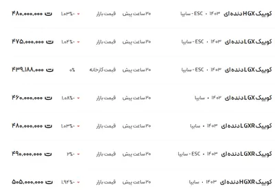 قیمت کوئیک، امروز ۷ اسفند ۱۴۰۳