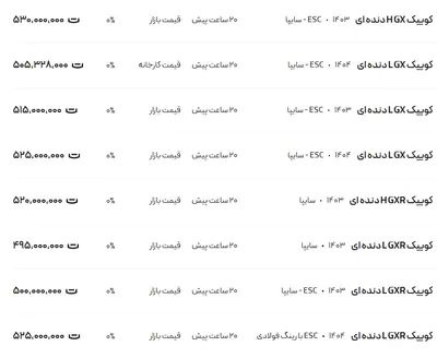 قیمت کوئیک، امروز ۹ مرداد ۱۴۰۴