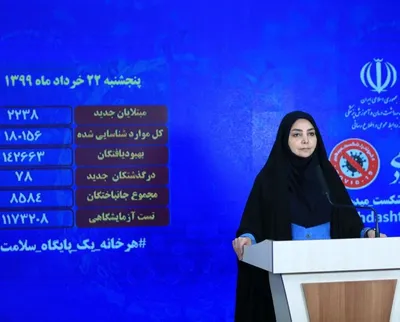 آخرین آمار کرونا در ایران، ۲۲ خرداد ۹۹ / ۷۸ نفر دیگر جان باختند / مجموع جانباختگان ۸۵۸۴ نفر، شمار کل مبتلایان ۱۸۰ هزار نفر