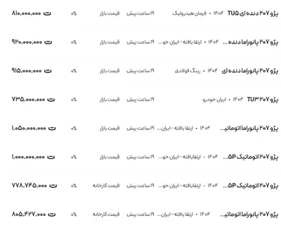 قیمت پژو ۲۰۷، امروز ۲۳ اردیبهشت ۱۴۰۴