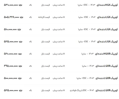 قیمت کوئیک، امروز ۱۹ مرداد ۱۴۰۴