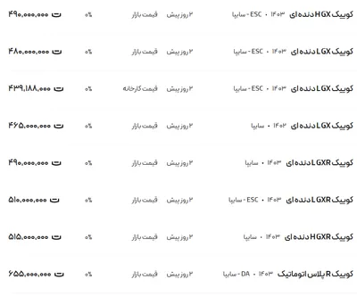 قیمت کوئیک، امروز ۱۸ اسفند ۱۴۰۳