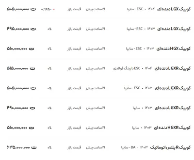 قیمت کوئیک، امروز ۲۱ اردیبهشت ۱۴۰۴