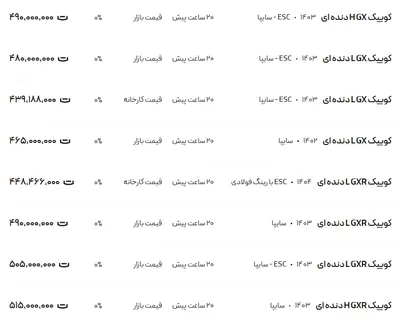 قیمت کوئیک، امروز ۲۷ اسفند ۱۴۰۳