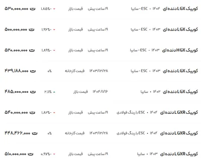 قیمت کوئیک، امروز ۲۵ فروردین ۱۴۰۴