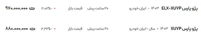 قیمت پژو پارس، امروز ۹ مرداد ۱۴۰۴