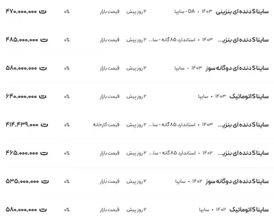 قیمت ساینا، امروز ۱۳ بهمن ۱۴۰۳