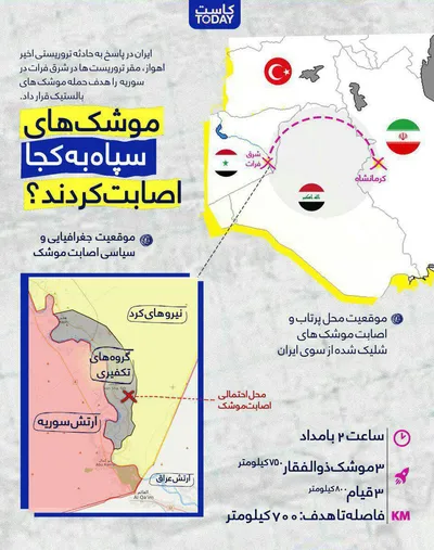 اینفوگرافی/ موشک‌های سپاه در پاسخ به حمله تروریستی اهواز، به کجا اصابت کردند؟