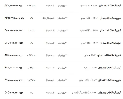 قیمت کوئیک، امروز ۱۷ خرداد ۱۴۰۴