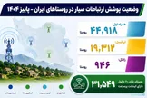 ۳۱ هزار روستای ۲۰ خانواری کشور آنلاین شدند/ گزارش جدید رگولاتوری