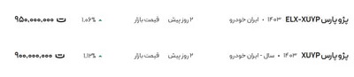 قیمت پژو پارس، امروز ۸ شهریور ۱۴۰۴
