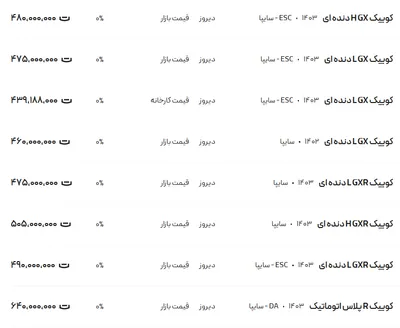 قیمت کوئیک، امروز ۲۳ بهمن ۱۴۰۳