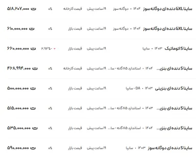 قیمت ساینا، امروز ۳۰ تیر ۱۴۰۴