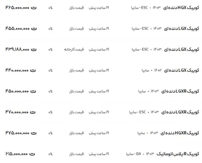 قیمت کوئیک، امروز ۱۶ دی ۱۴۰۳