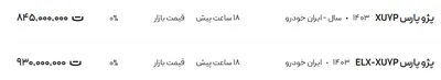 قیمت پژو پارس، امروز ۱۶ اردیبهشت ۱۴۰۴