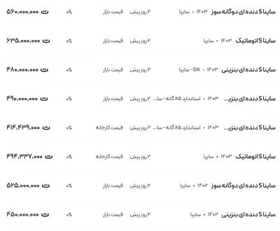 قیمت ساینا، امروز ۱۸ اسفند ۱۴۰۳
