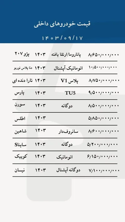 قیمت خودرو‌های داخلی امروز ۱۷ آذر ۱۴۰۳