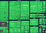 شاخص بورس با رشد ۱۲۲ هزار واحدی وارد کانال ۴.۸ میلیون شد