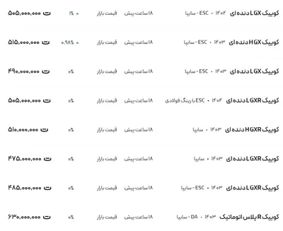 قیمت کوئیک، امروز ۶ خرداد ۱۴۰۴