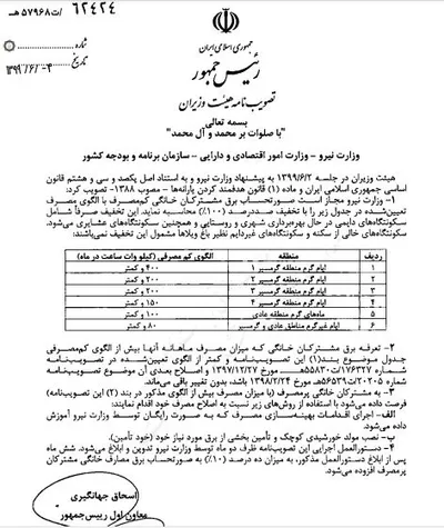 جزئیات رایگان شدن برق کم مصرف‌ها / سکونت گاه‌های خالی از سکنه و غیردائم مانند باغ ویلا‌ها مشمول این تخفیف نمی‌شوند / افزایش ۱۰ درصدی قیمت برق پرمصرف‌ها
